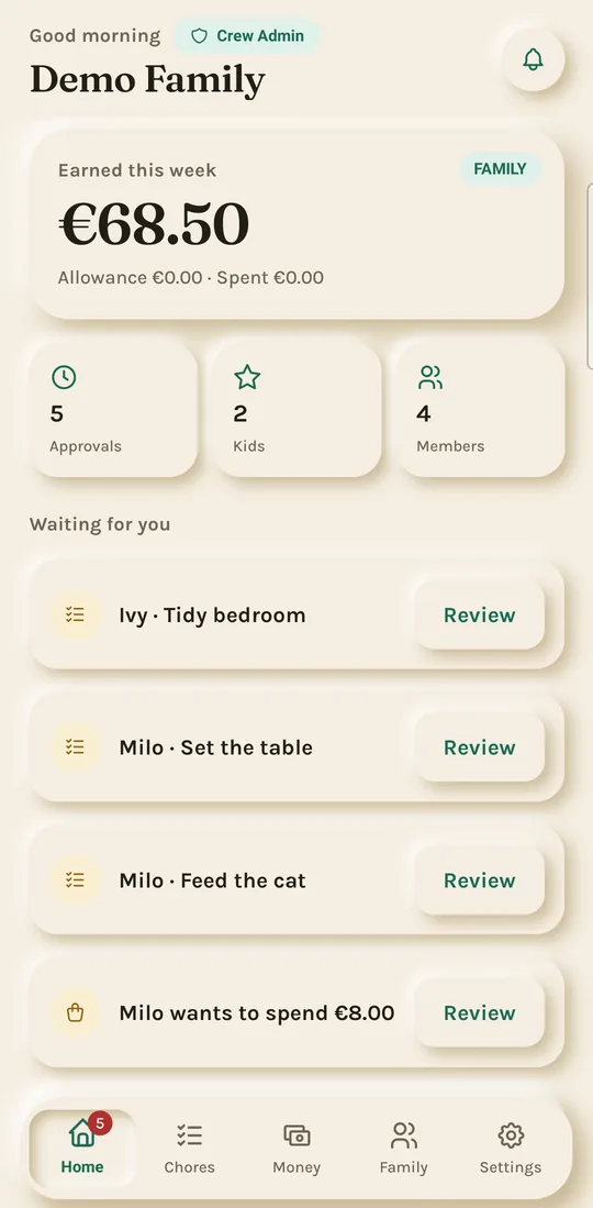 The PennyCrew parent home: kids' balances and the chores, rewards and spending requests waiting for a decision